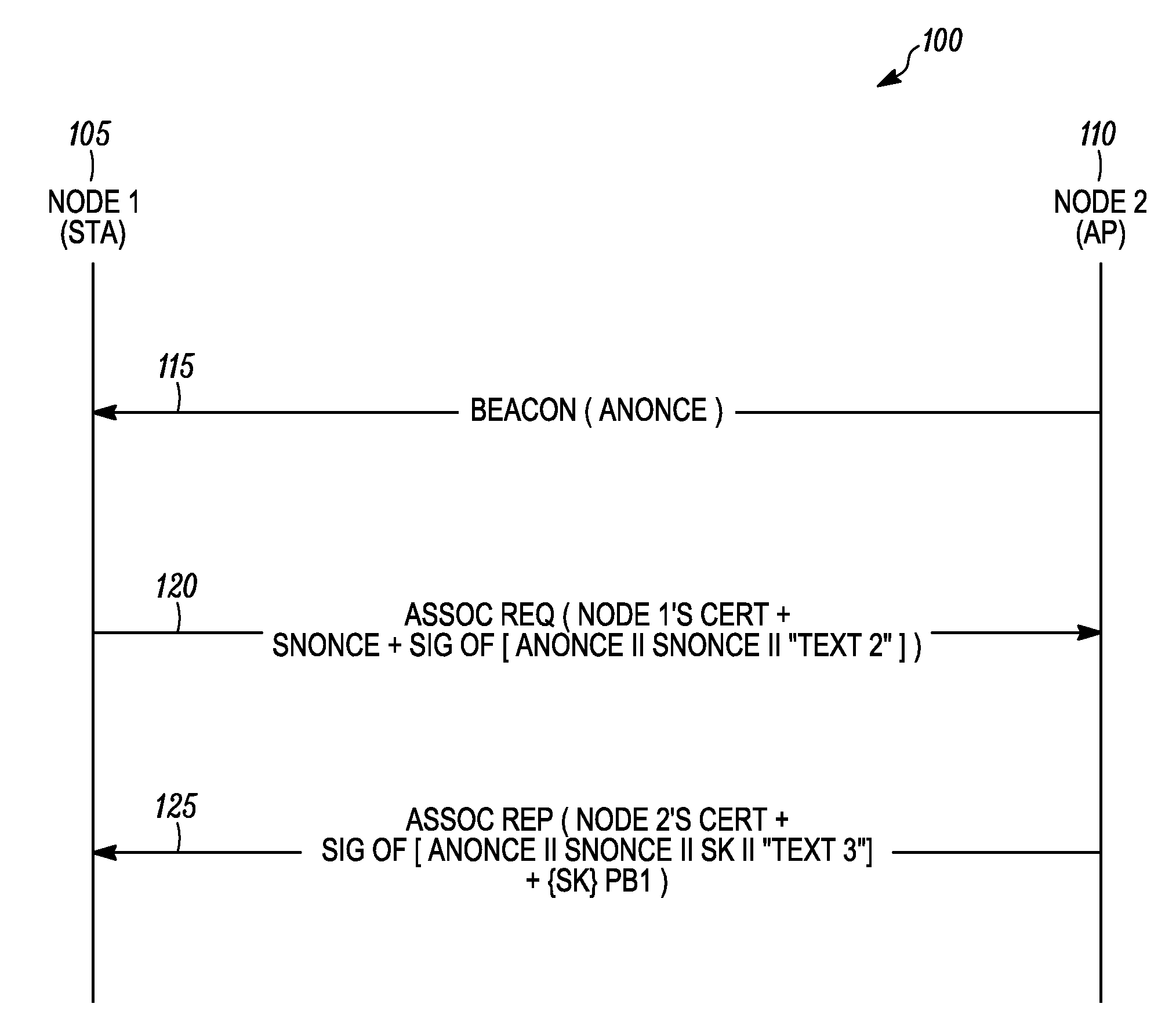 Method and system for mutual authentication of nodes in a wireless communication network