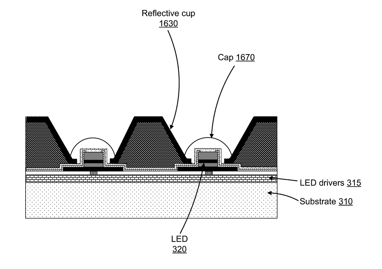 Micro Display Panels With Integrated Micro-Reflectors