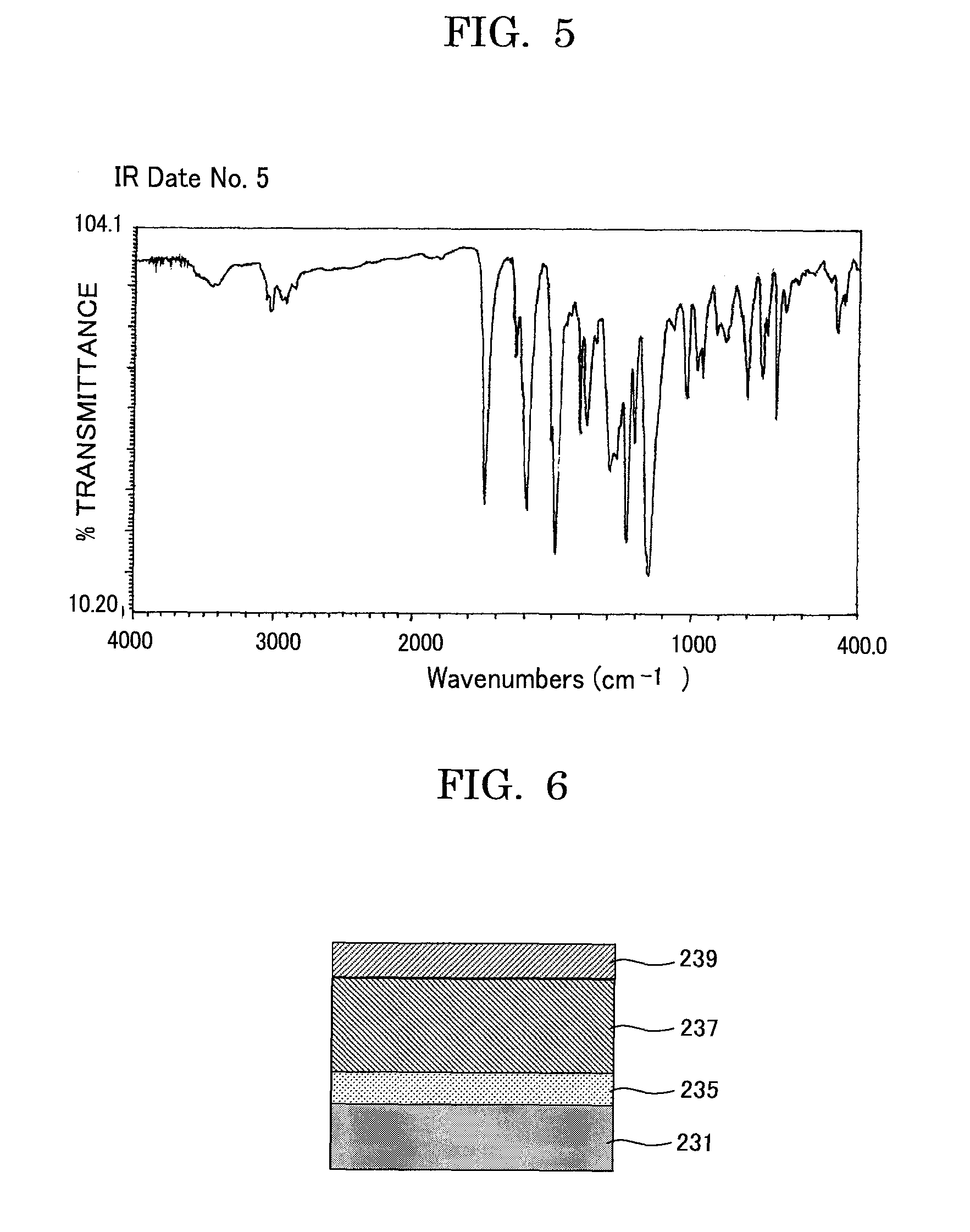 Acrylic ester compound and manufacturing intermediate thereof, method for manufacturing acrylic ester compound, and latent electrostatic image bearing member, image forming method, image forming apparatus and process cartridge