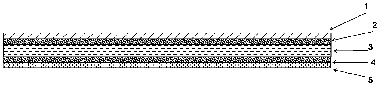 High puncture resistant cast polyethylene film and preparation method thereof