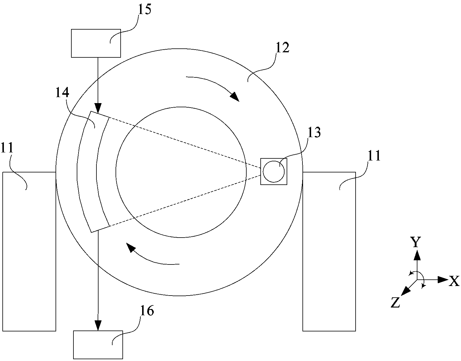 CT (computed tomography) apparatus scan triggering control method and device and CT apparatus