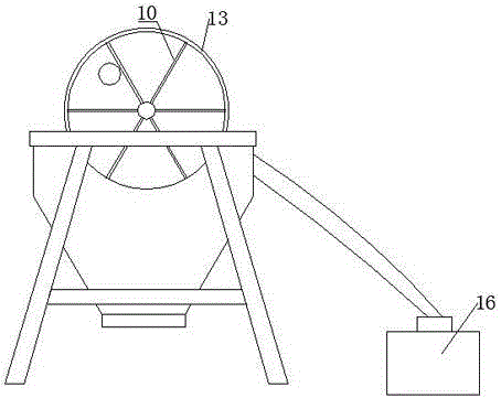 Two-stage rotary screen with dust collector and firm supporting frame
