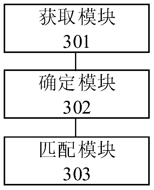 Method, device and equipment for optimizing coverage area of base station, and medium