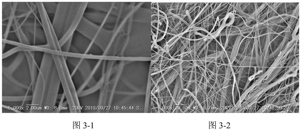 Melt-blown filter medium with nano/micro-scale fiber interlocking structure and preparation method thereof