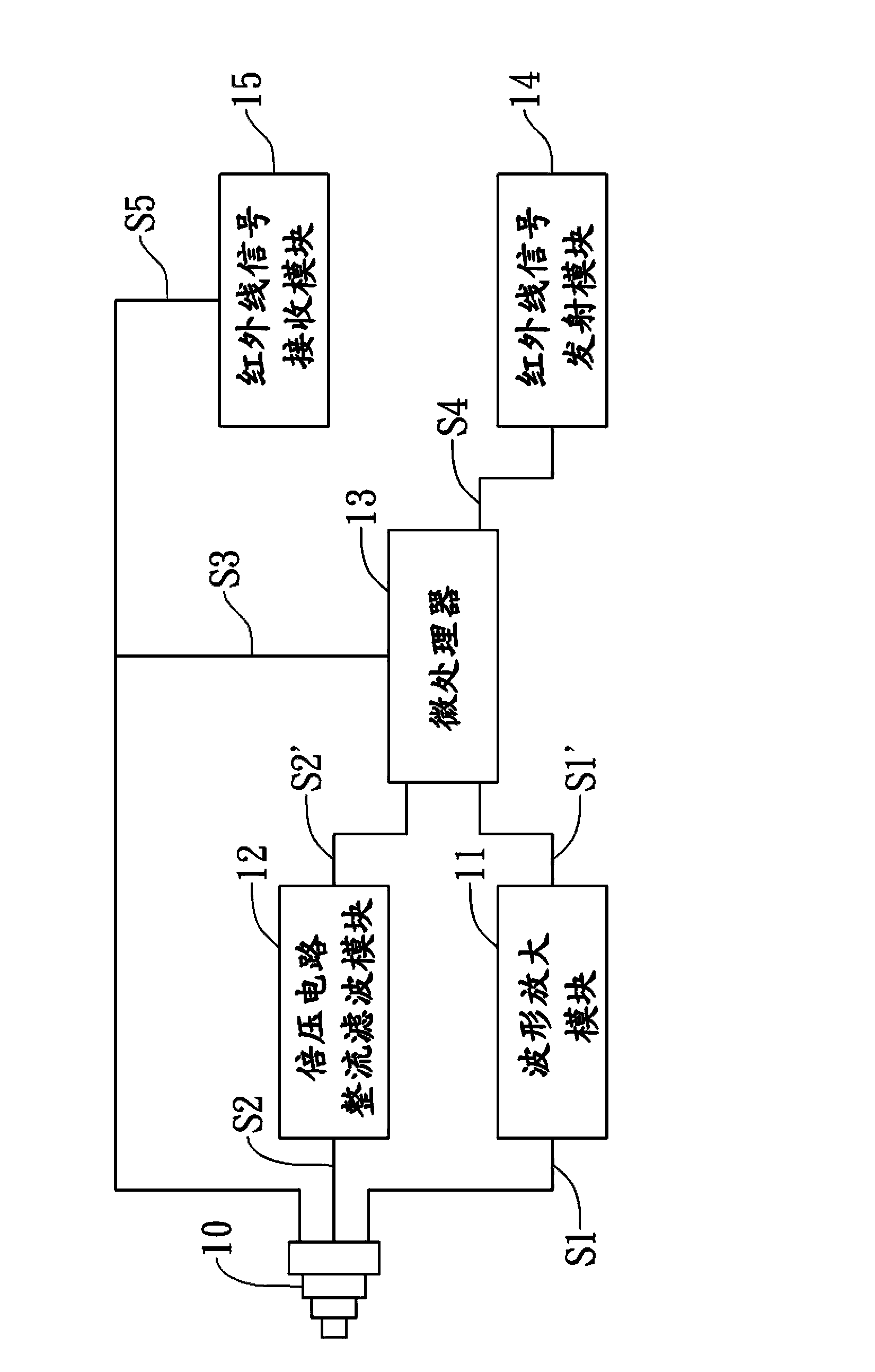 Audio signal to infrared conversion device