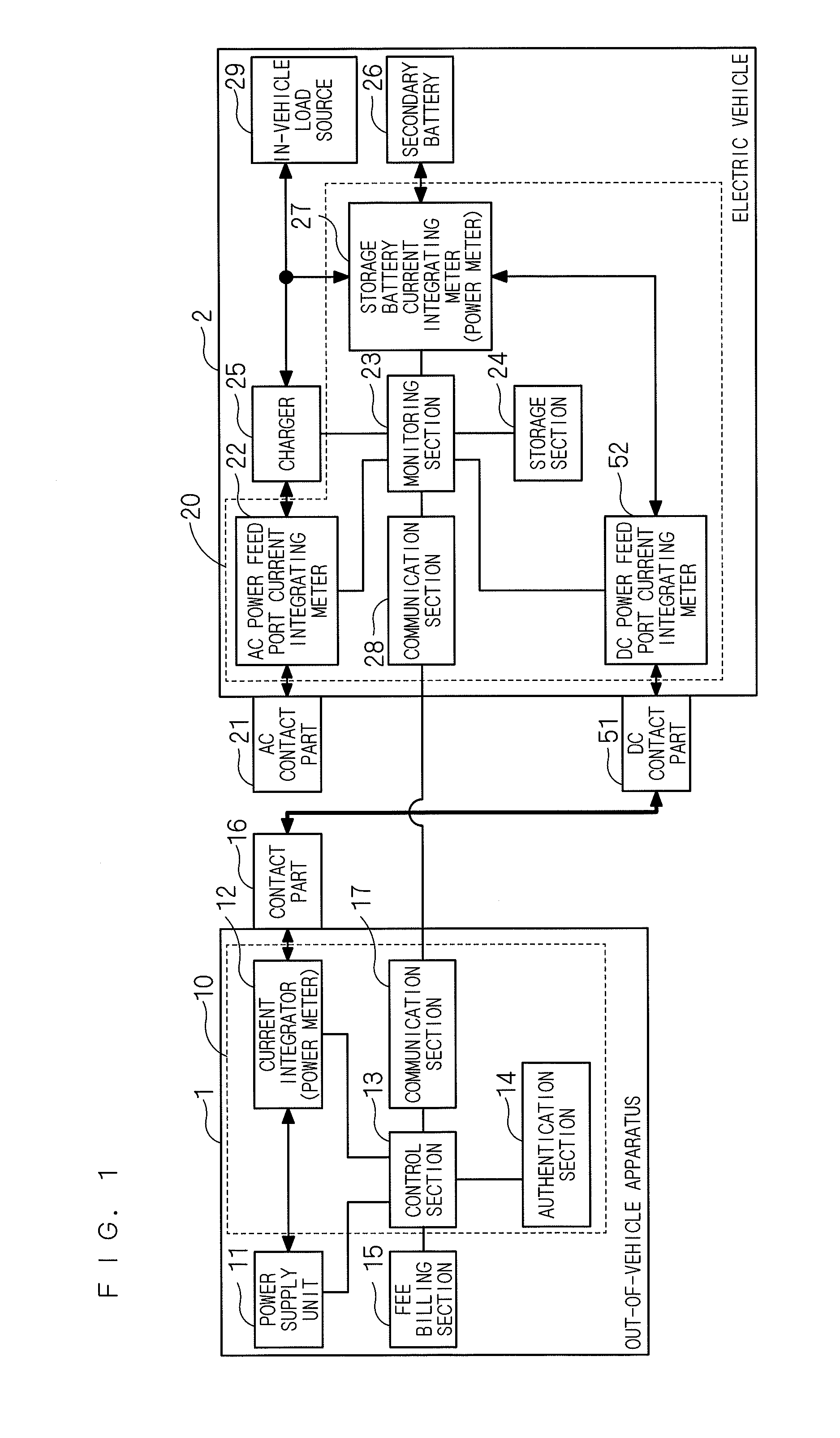 Power monitoring system and electric vehicle