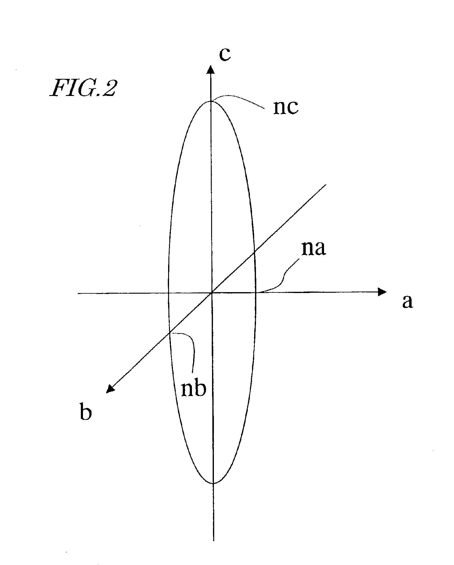 Projection type optical display system
