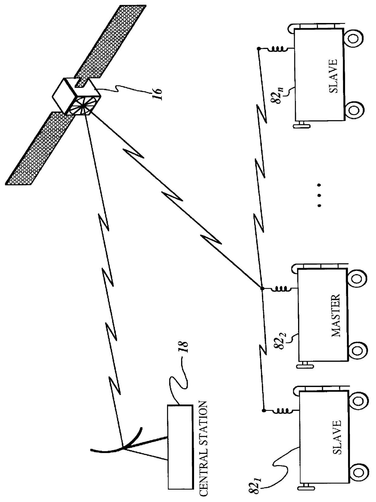 Inbound messaging transmission device and system for railcar asset tracking using high frequency signaling