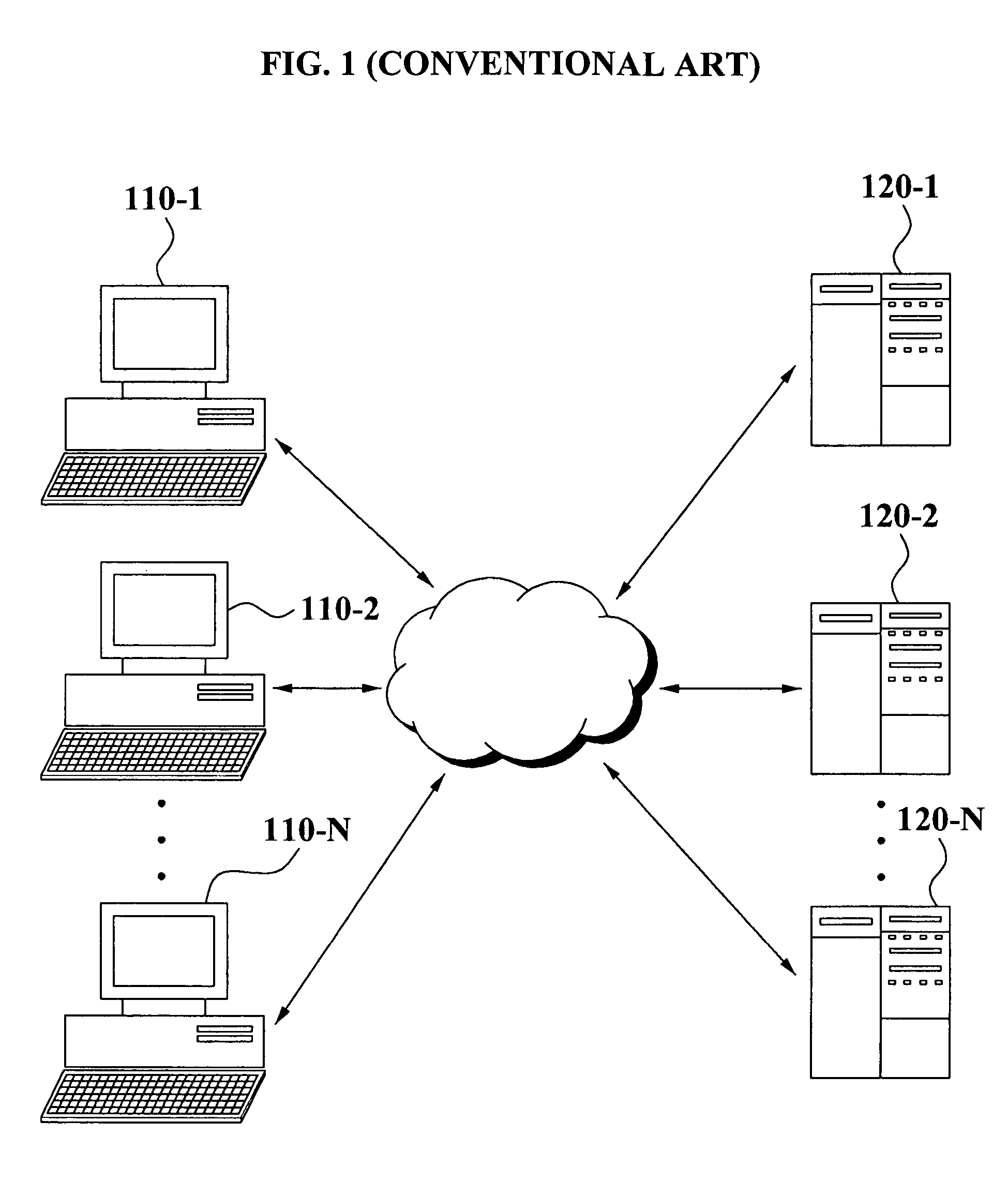 Error management system and method of using the same