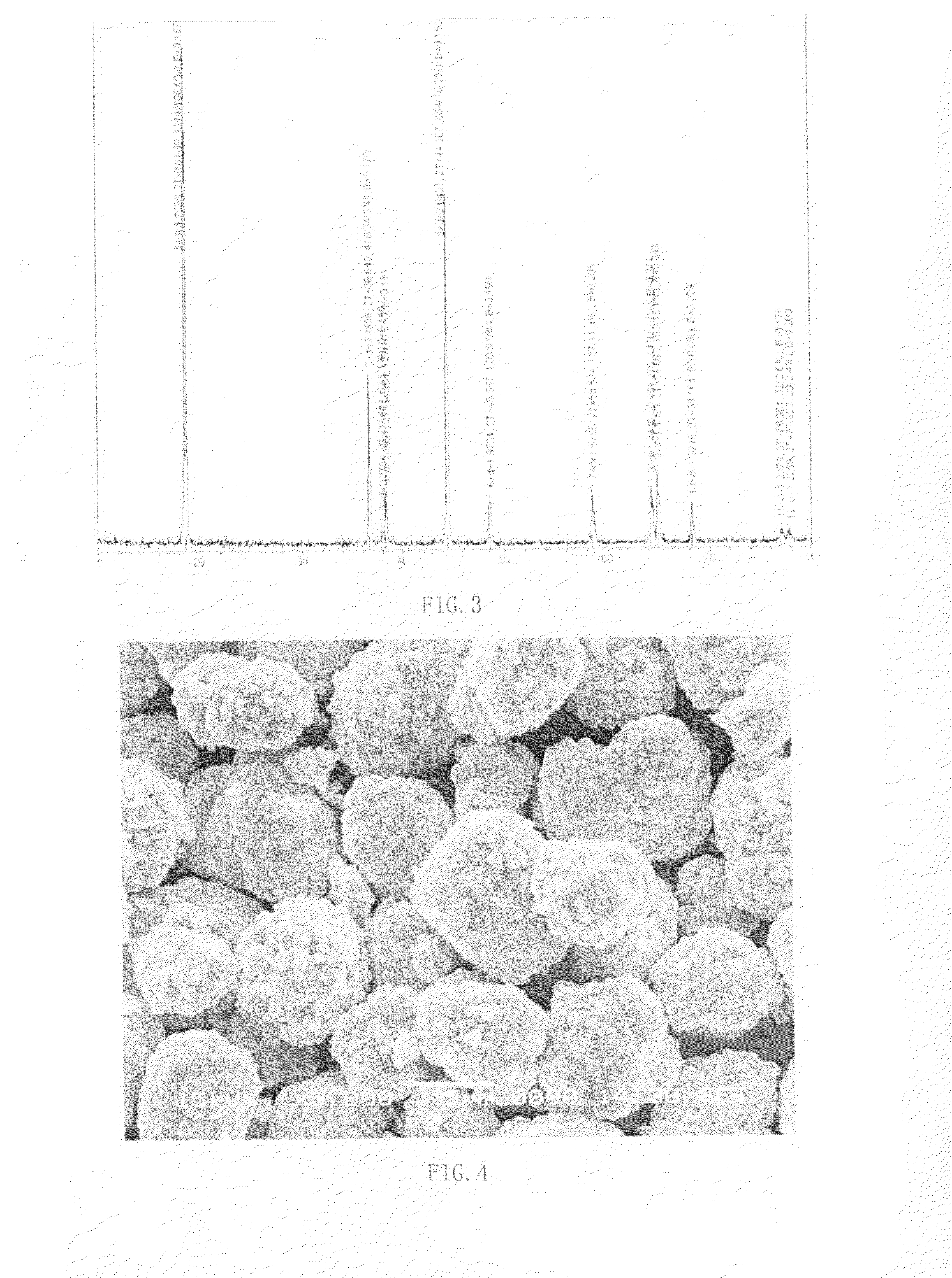 High manganese polycrystalline anode material, preparation method thereof and dynamic lithium ion battery