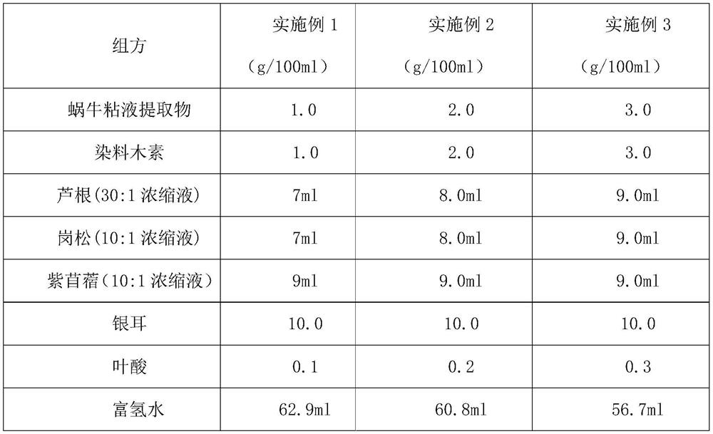 A doublet therapy preparation for treating female premature ovarian failure and a preparation method thereof