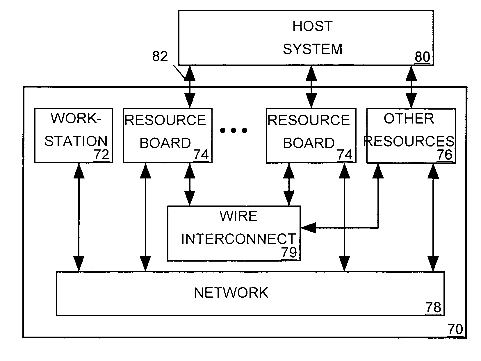 Method of programming a co-verification system