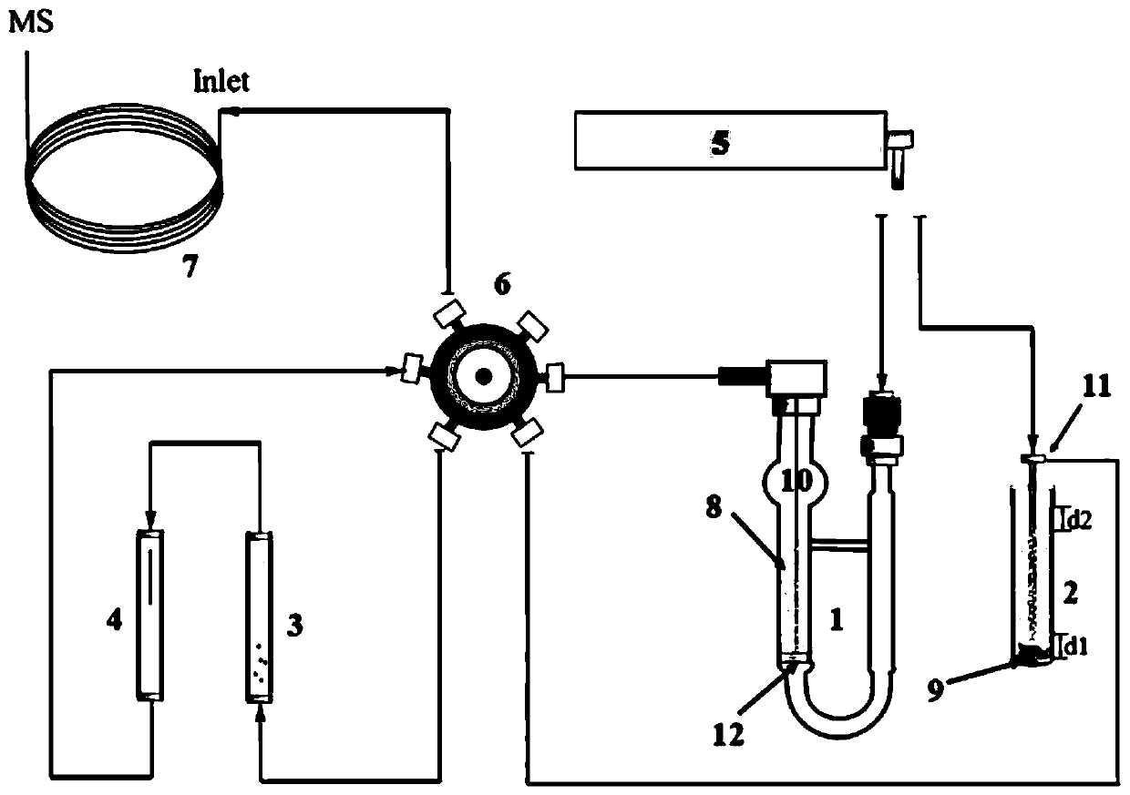Bubble extraction device based on greenhouse gas and method for efficiently analyzing volatile components by the same