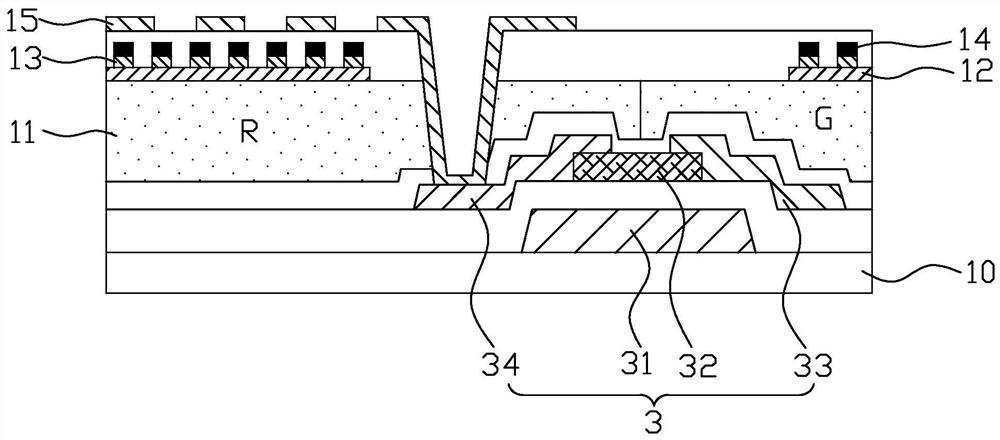 Array substrate, manufacturing method and display panel