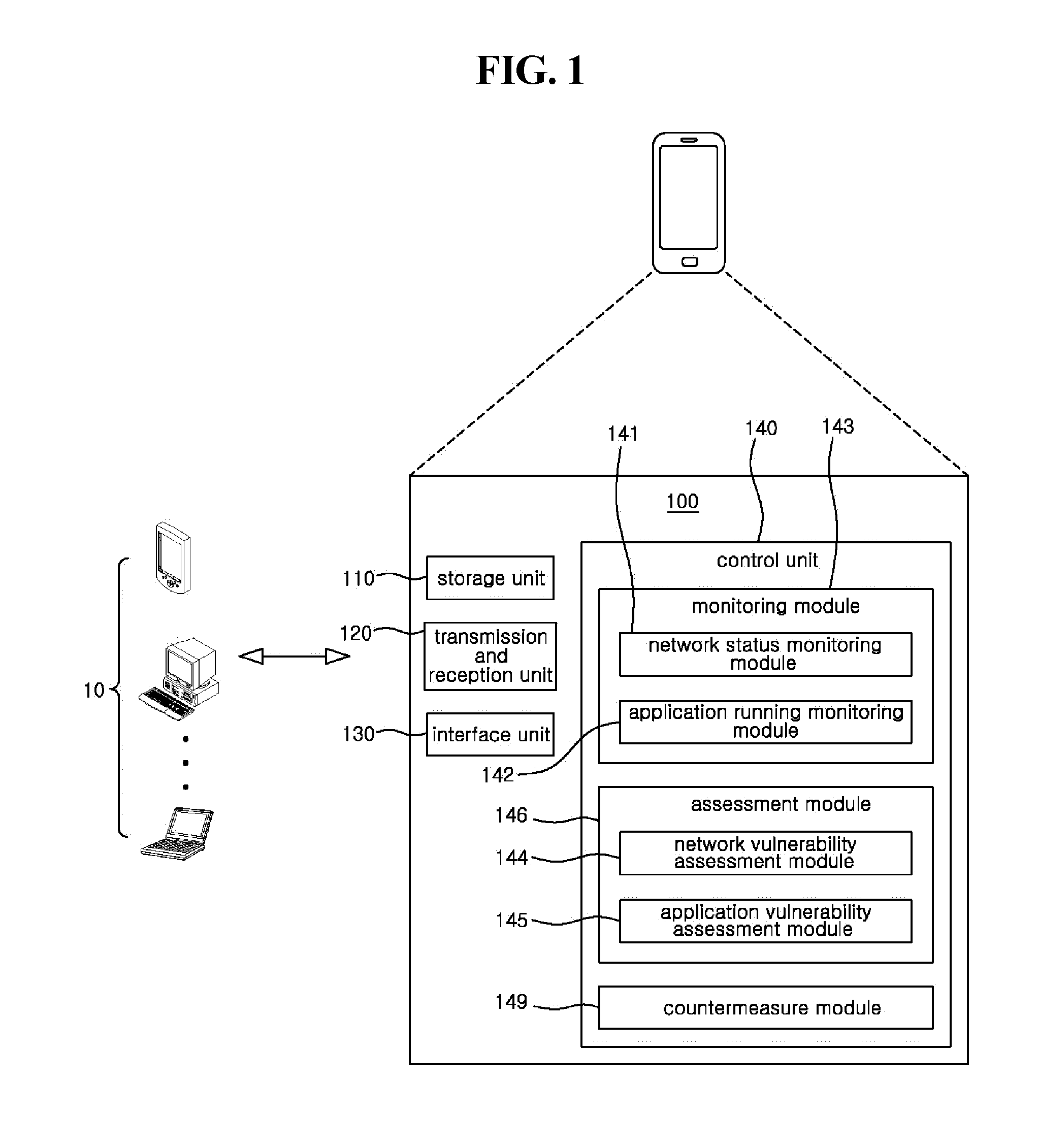 Mobile terminal with security functionality and method of implementing the same
