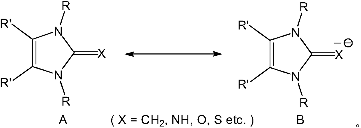 Phenoxy 2-imino imidazolidine metal complex and its preparation method and application
