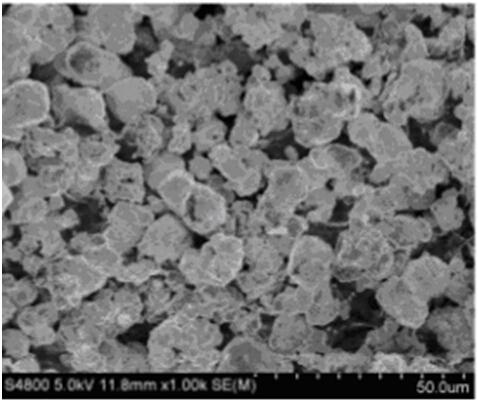 Dispersed pulse electroplating method for heavy powder