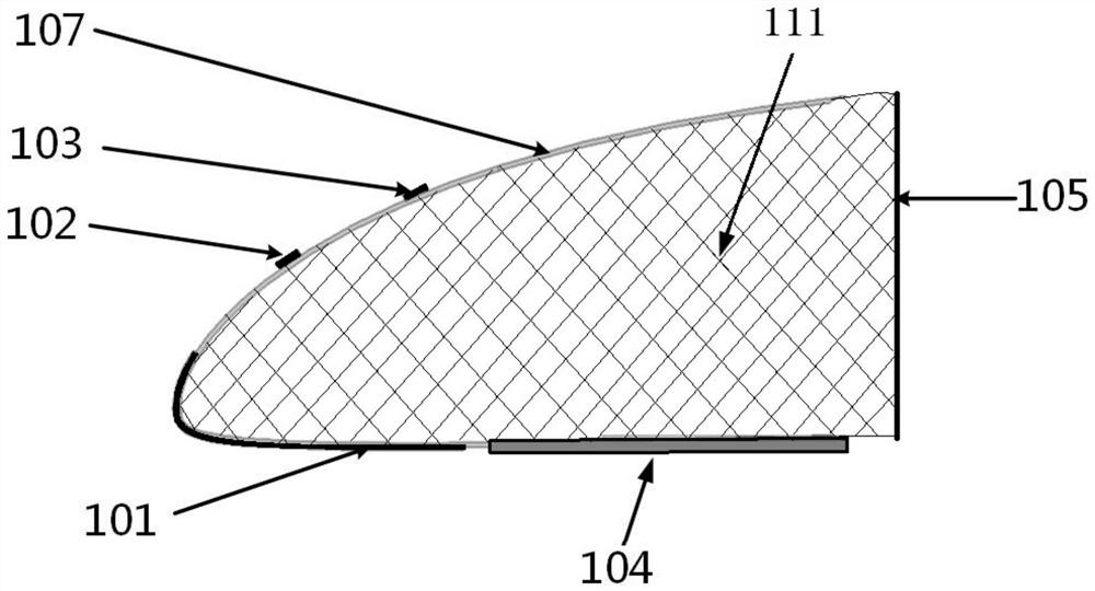 A wide-angle conformal linear phased array antenna based on fss structure