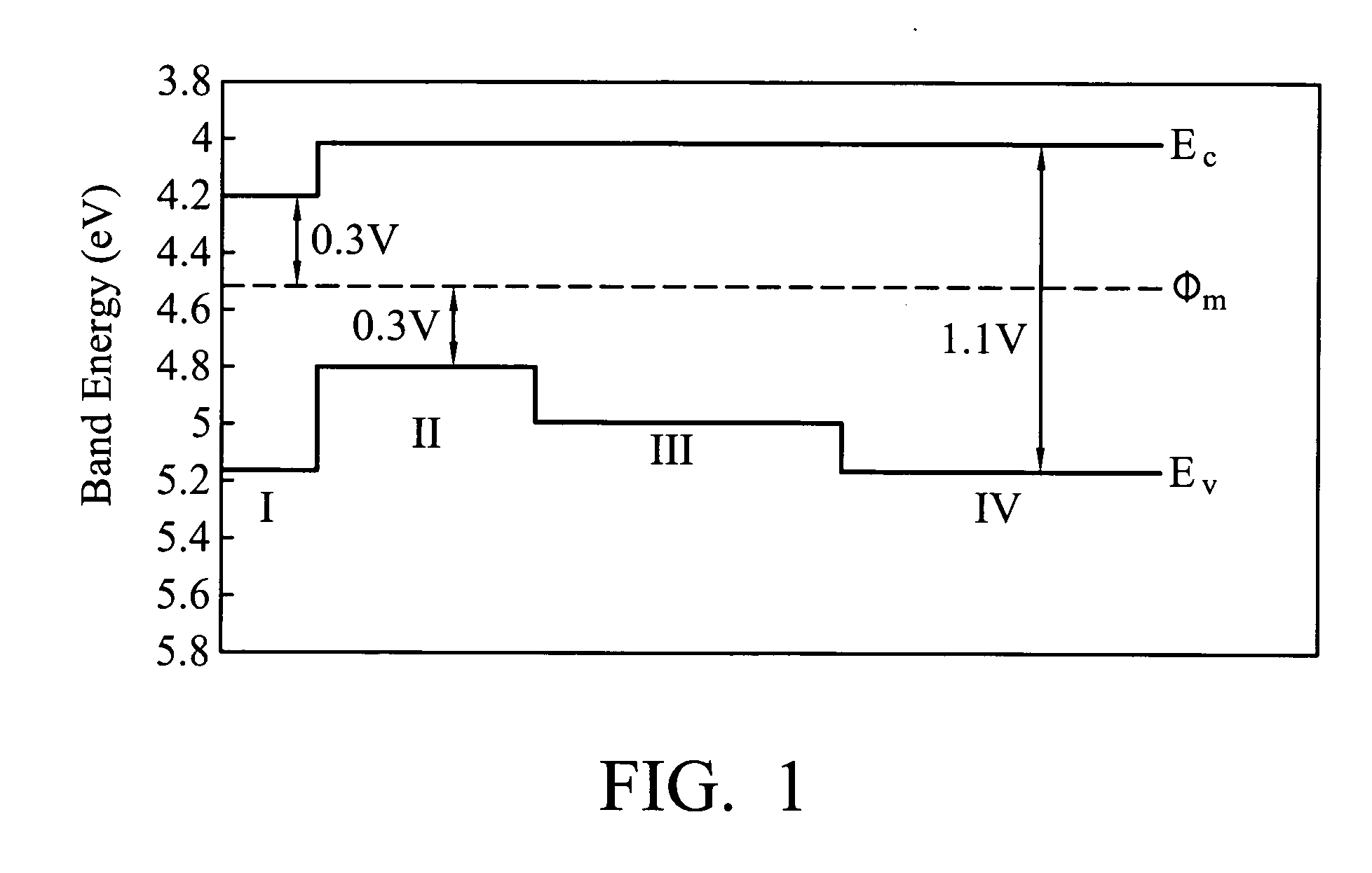 Mobility enhancement by strained channel CMOSFET with single workfunction metal-gate and fabrication method thereof