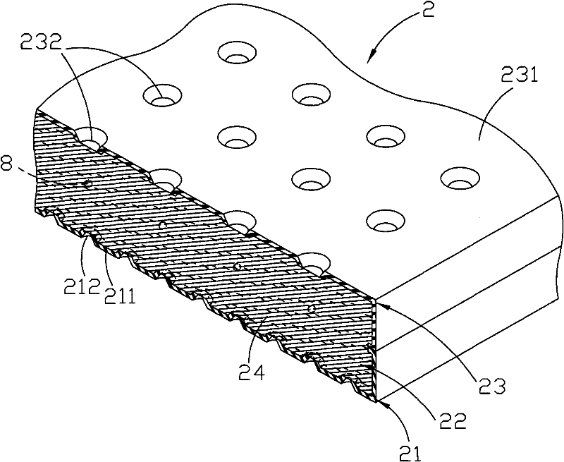 Planting medium