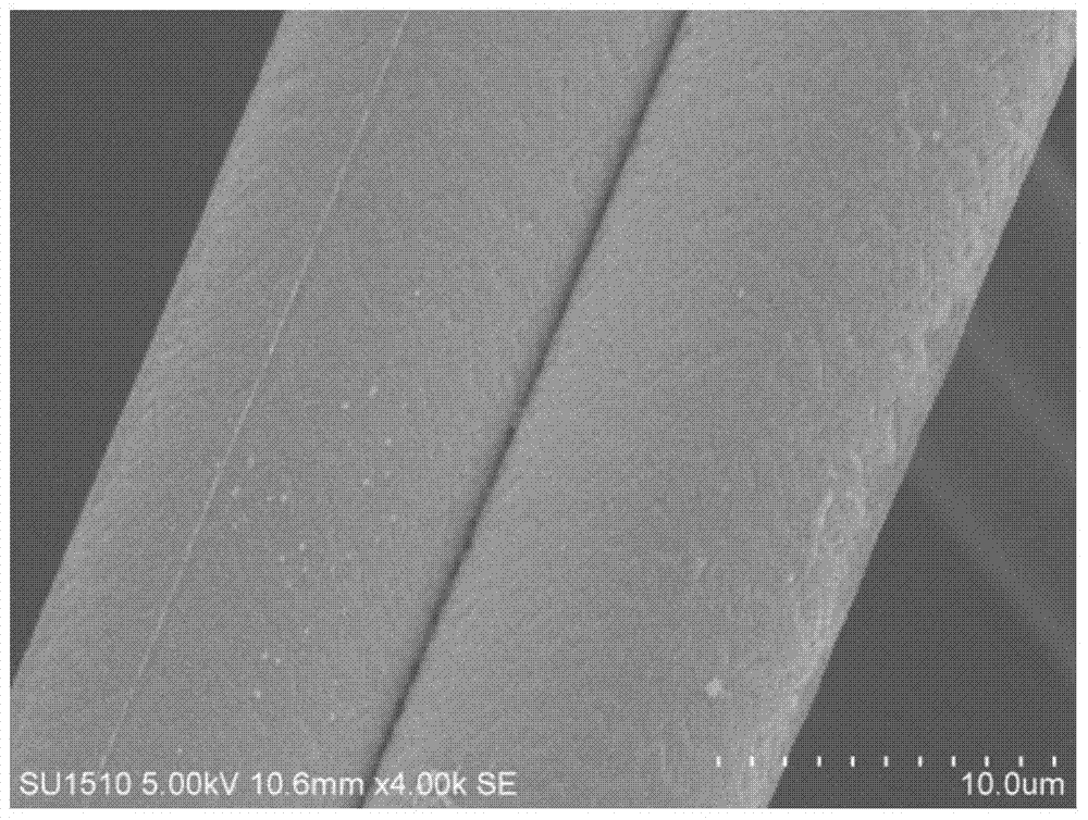 Preparation method of organically modified nano-montmorillonite reinforced polyimide fiber