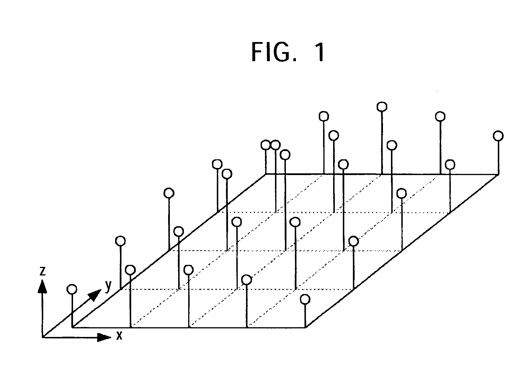 Three-dimensional terrain-information generating system and method, and computer program therefor