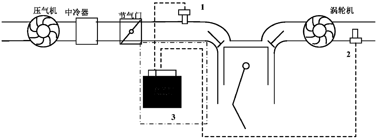 Adaptive Correction Method of Fuel Composition Differences in Natural Gas Engines