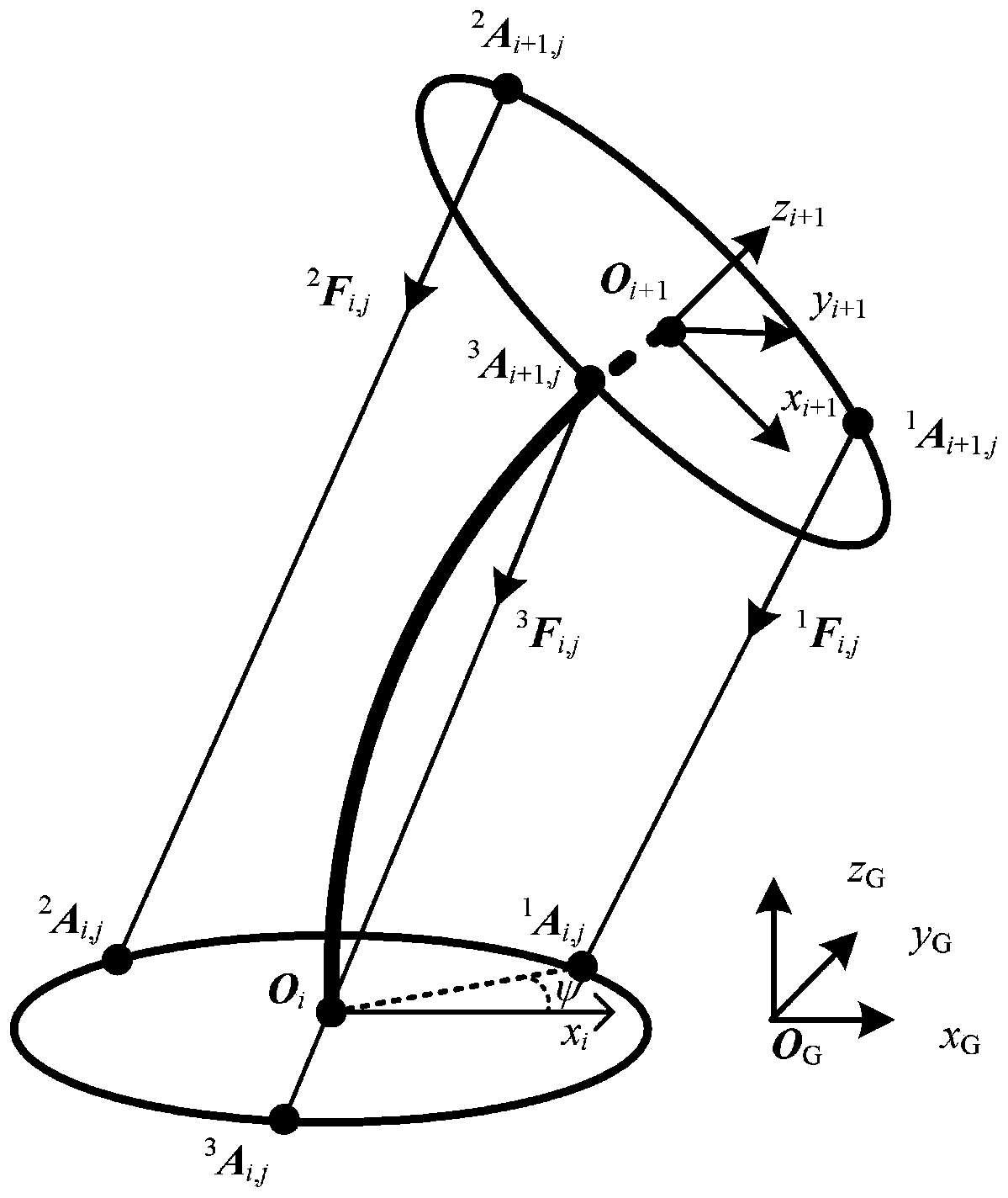Three-dimensional static modeling method of rope-driven continuous mechanical arm