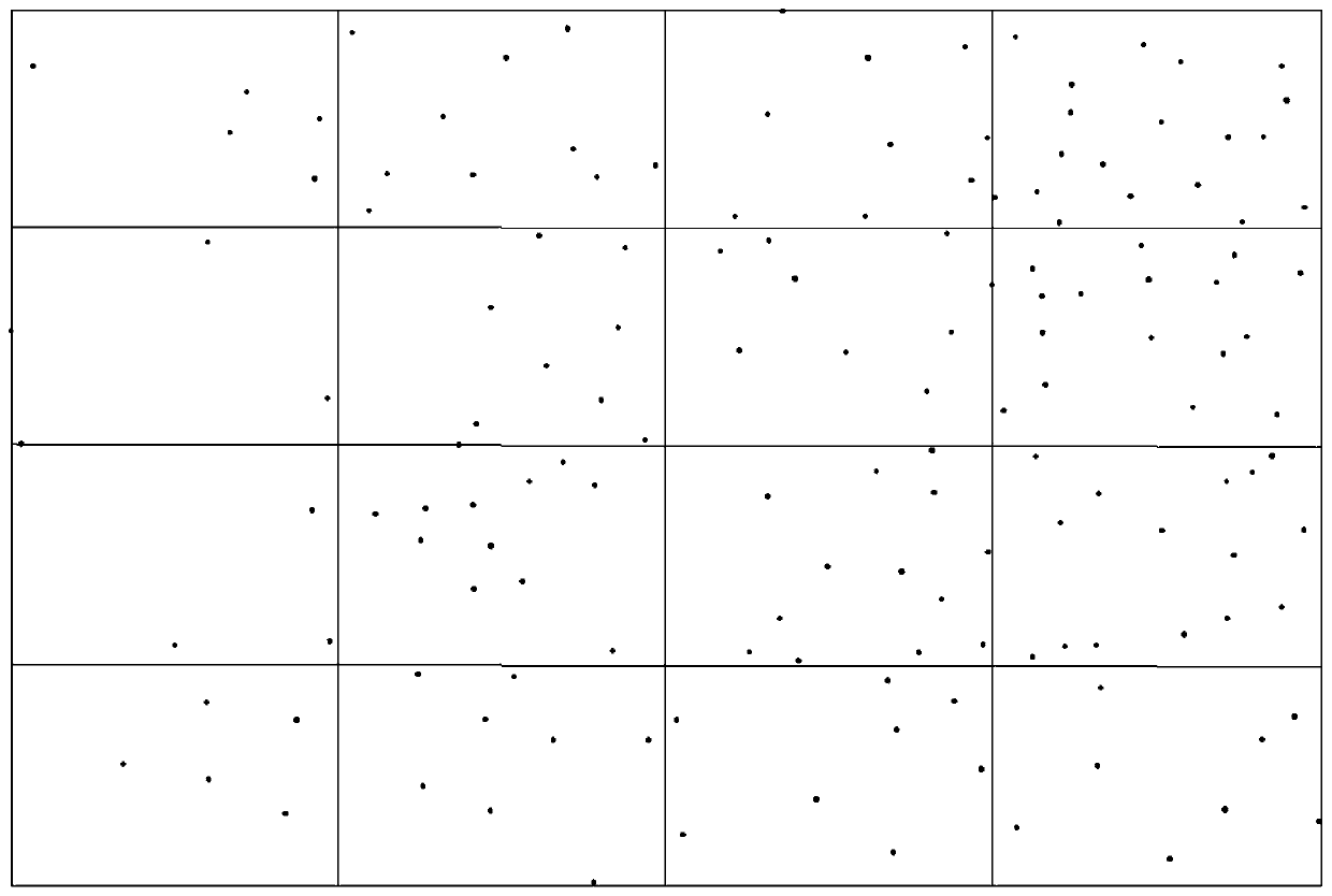 A method for automatic location selection of UAV base station