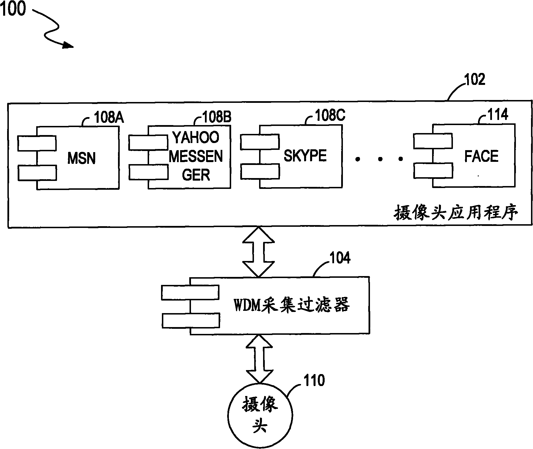 Method for simultaneously utilizing one camera by computer system and a plurality of application programs