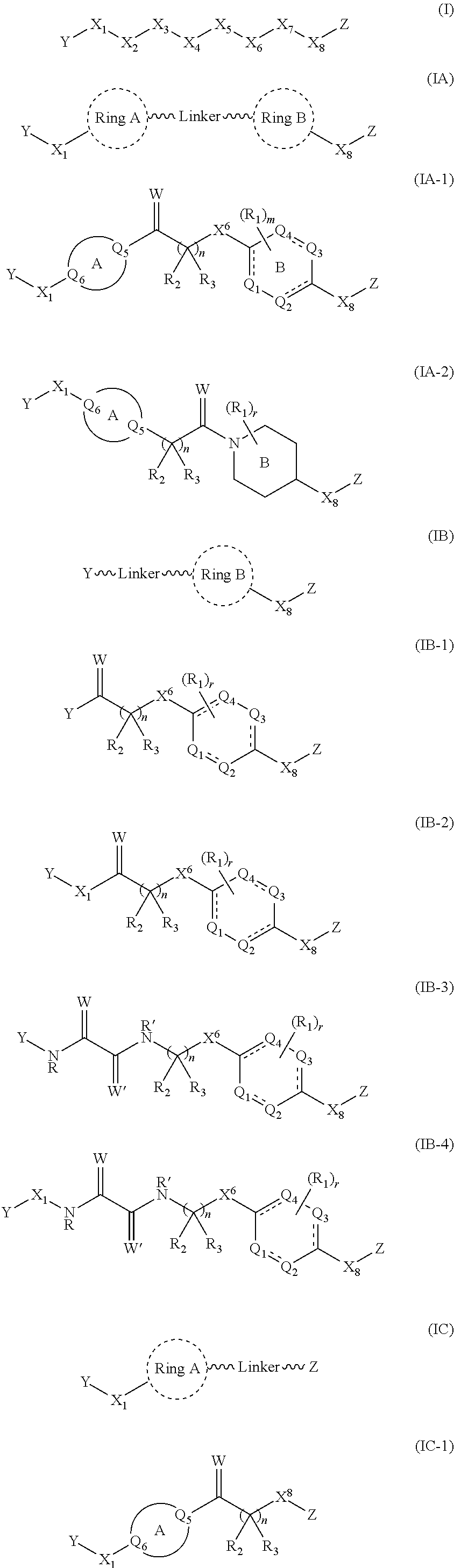 Anthelmintic compounds and compositions and method of using thereof