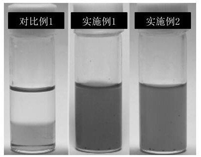 A kind of preparation method and application of ionic liquid conductive elastomer