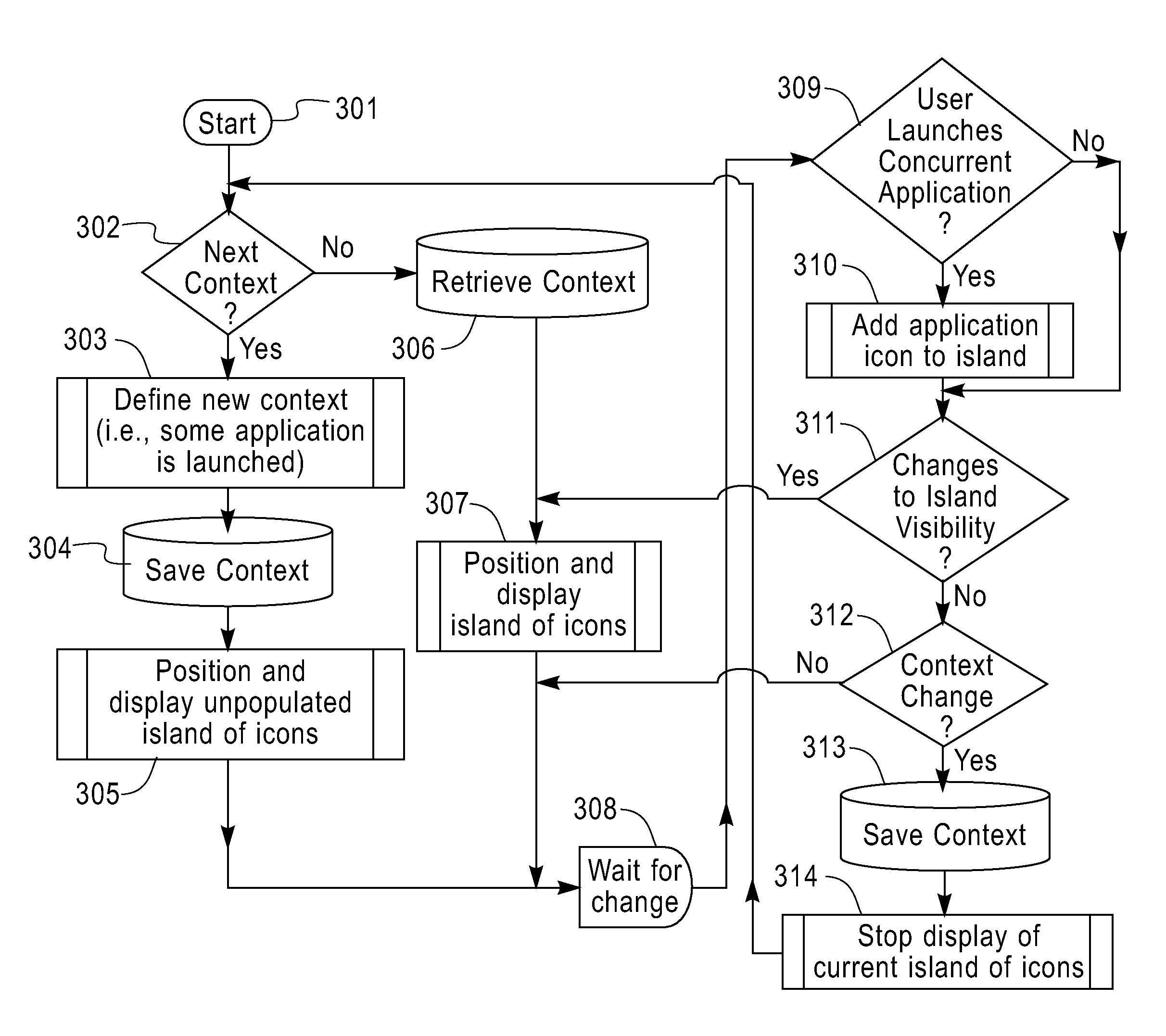 Method and apparatus for a floating island for user navigation in an interactive environment