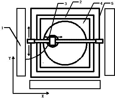 Magnetorheological fluid curved surface polishing system