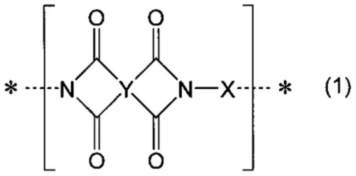 Polyamide-imide resin, optical film, and flexible display device