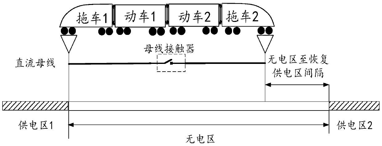 Non-electric area detection and control method for rail transit vehicle