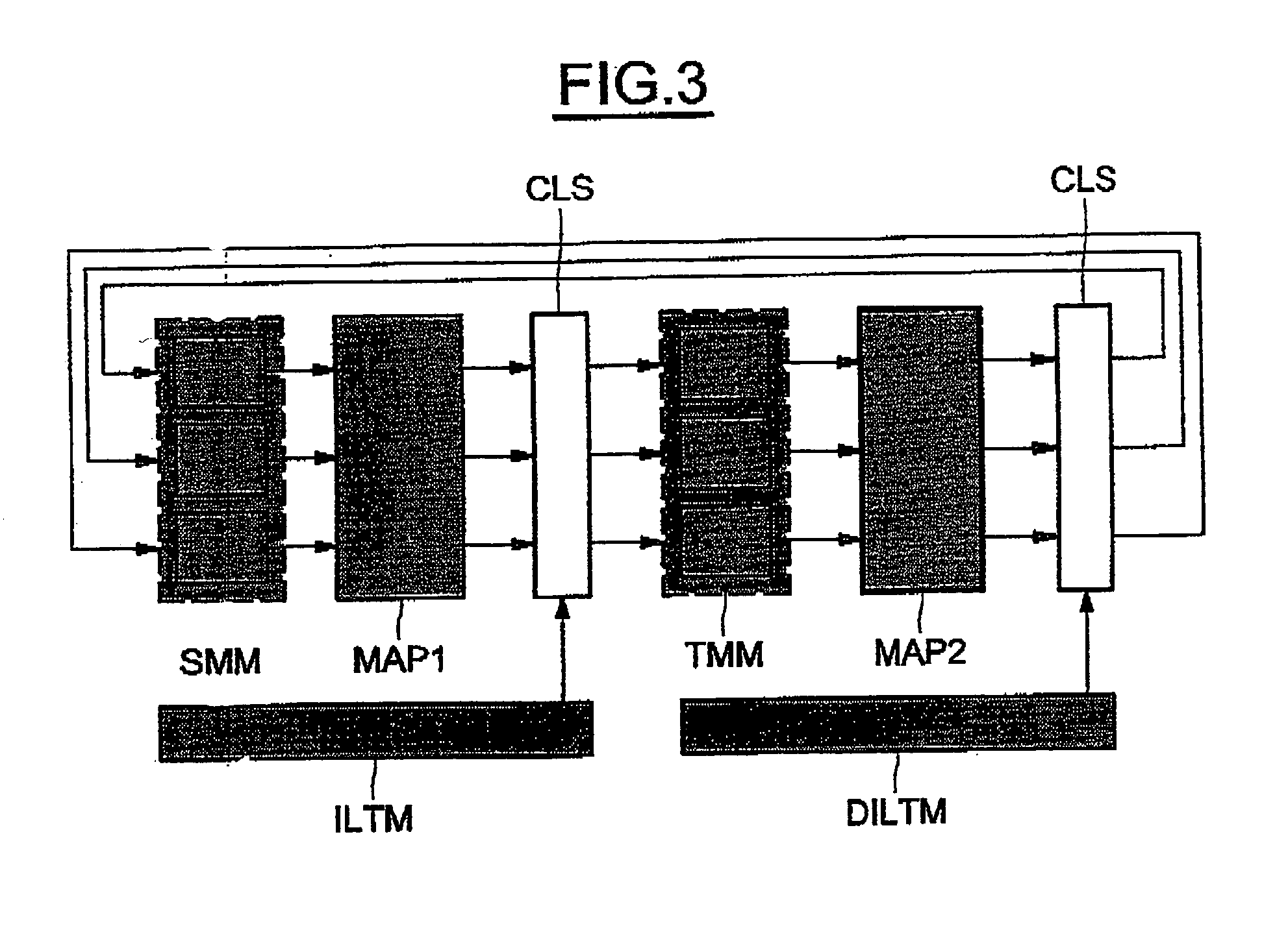 Method and device for handling write access conflicts in interleaving for high throughput turbo-decoding