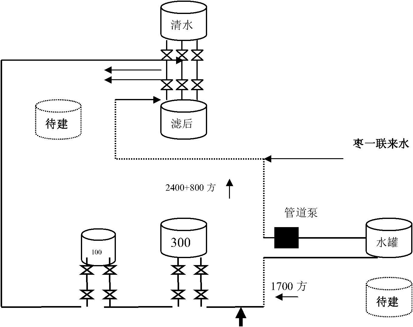 Sterilizing stripper dedicated for oilfield injection water and preparation method thereof