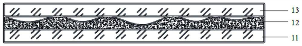 A sealing method of flat vacuum glass