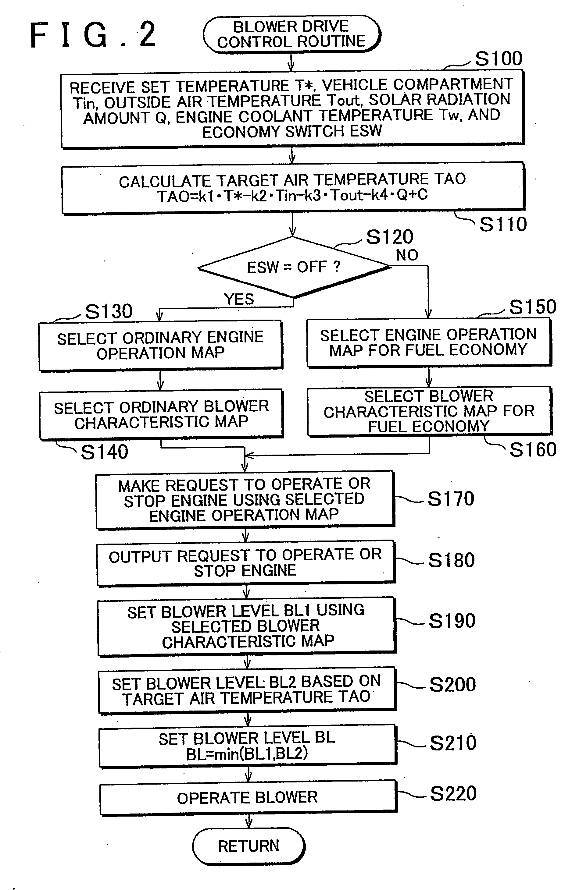 Vehicle and Method for Controlling Same