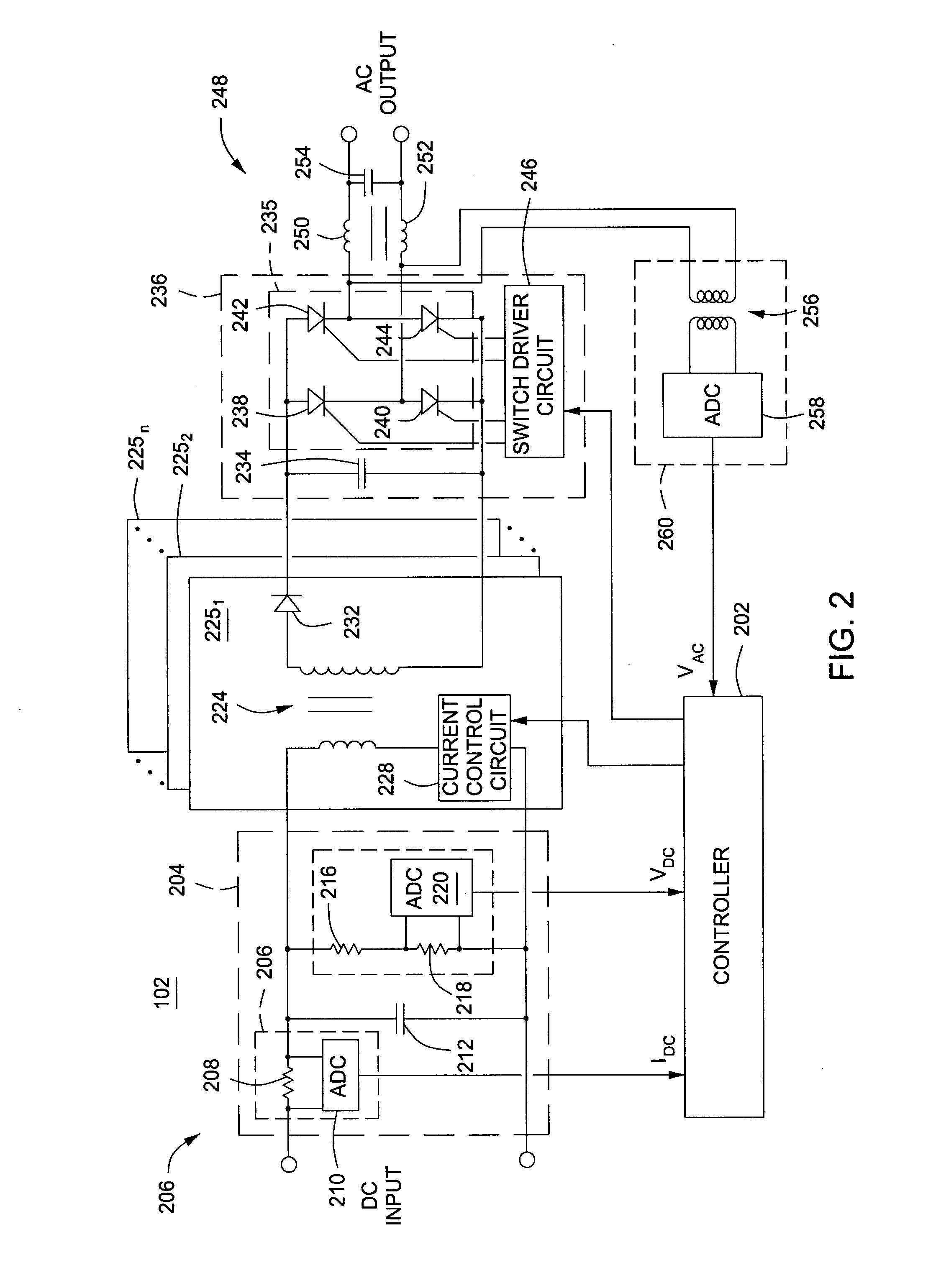 Method and apparatus for converting direct current to alternating current