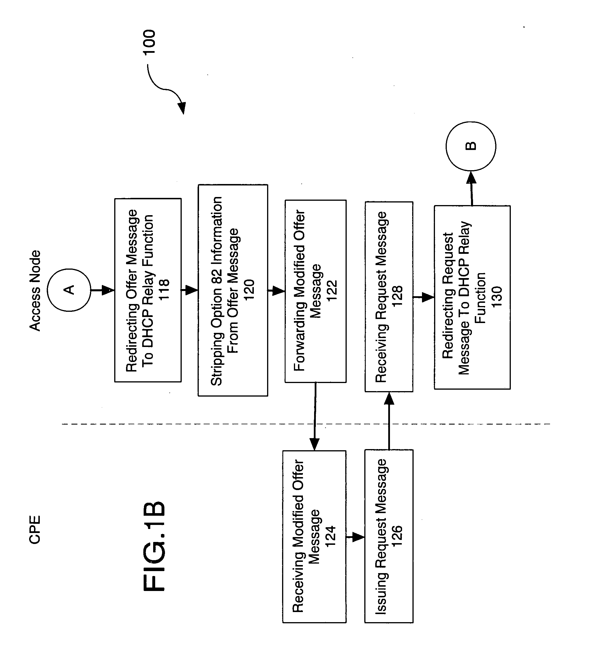 Method and system configured for facilitating residential broadband service