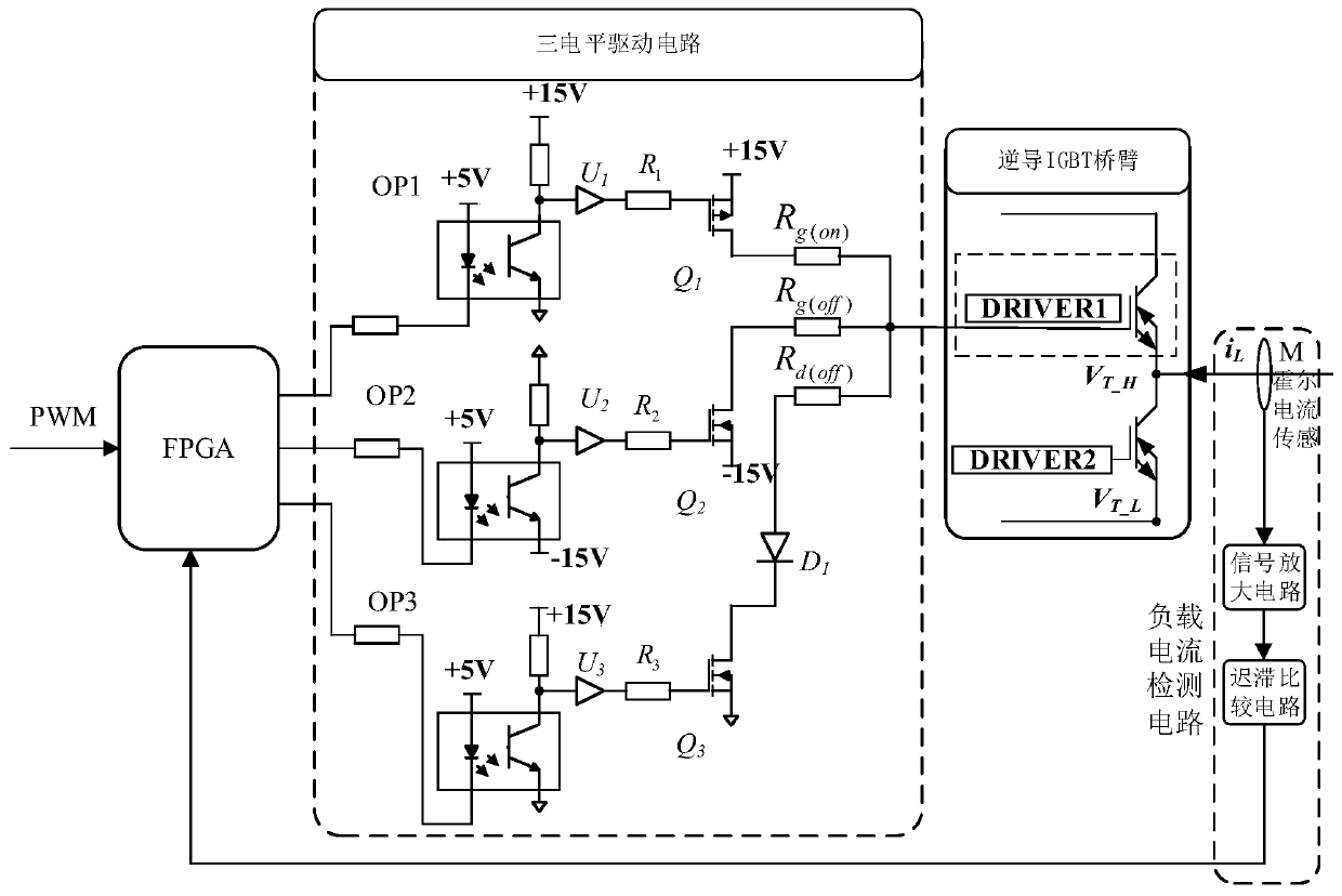 Reverse conducting IGBT driving method based on three-level diode desaturation control