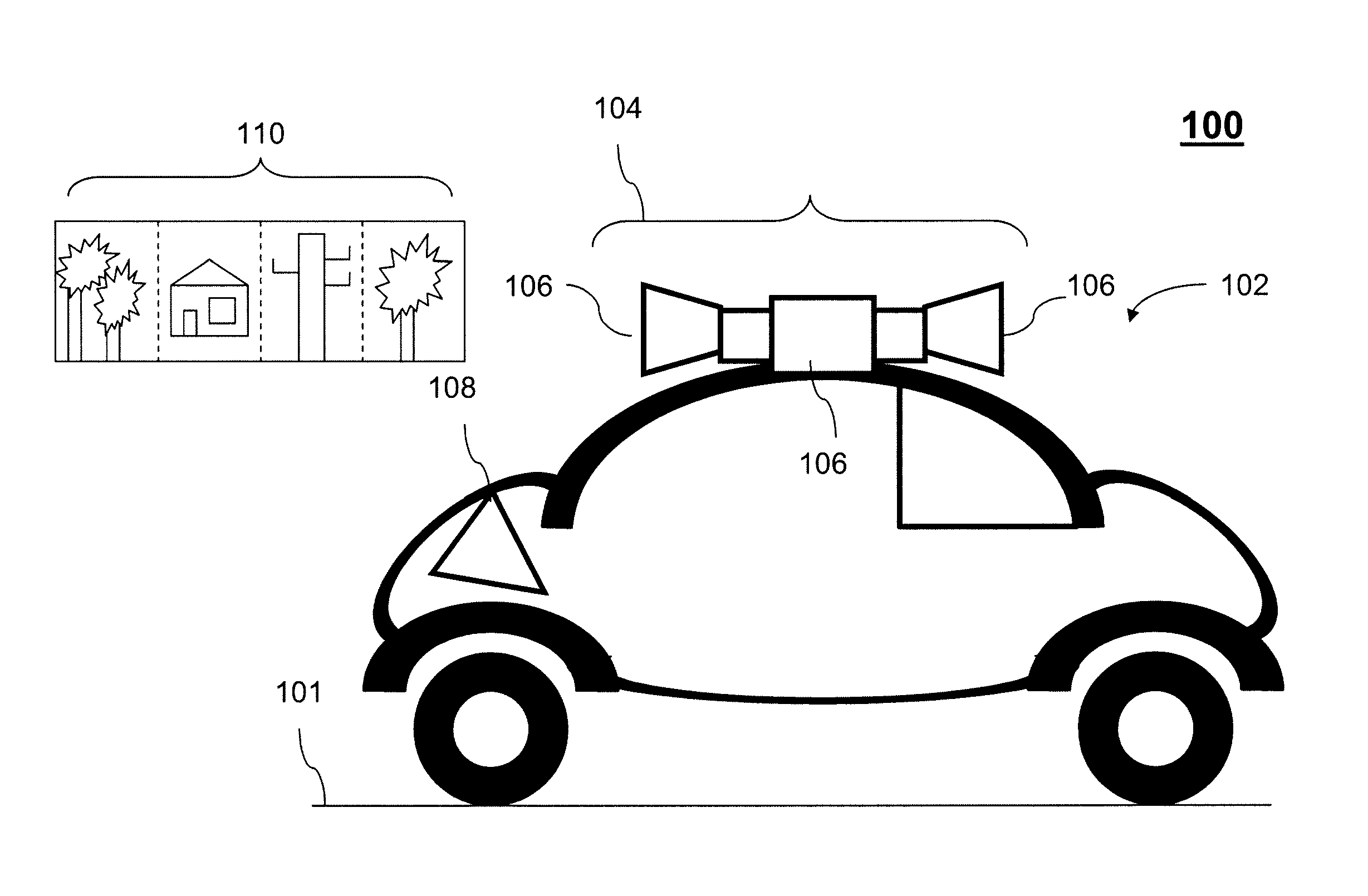 Estimation of panoramic camera orientation relative to a vehicle coordinate frame