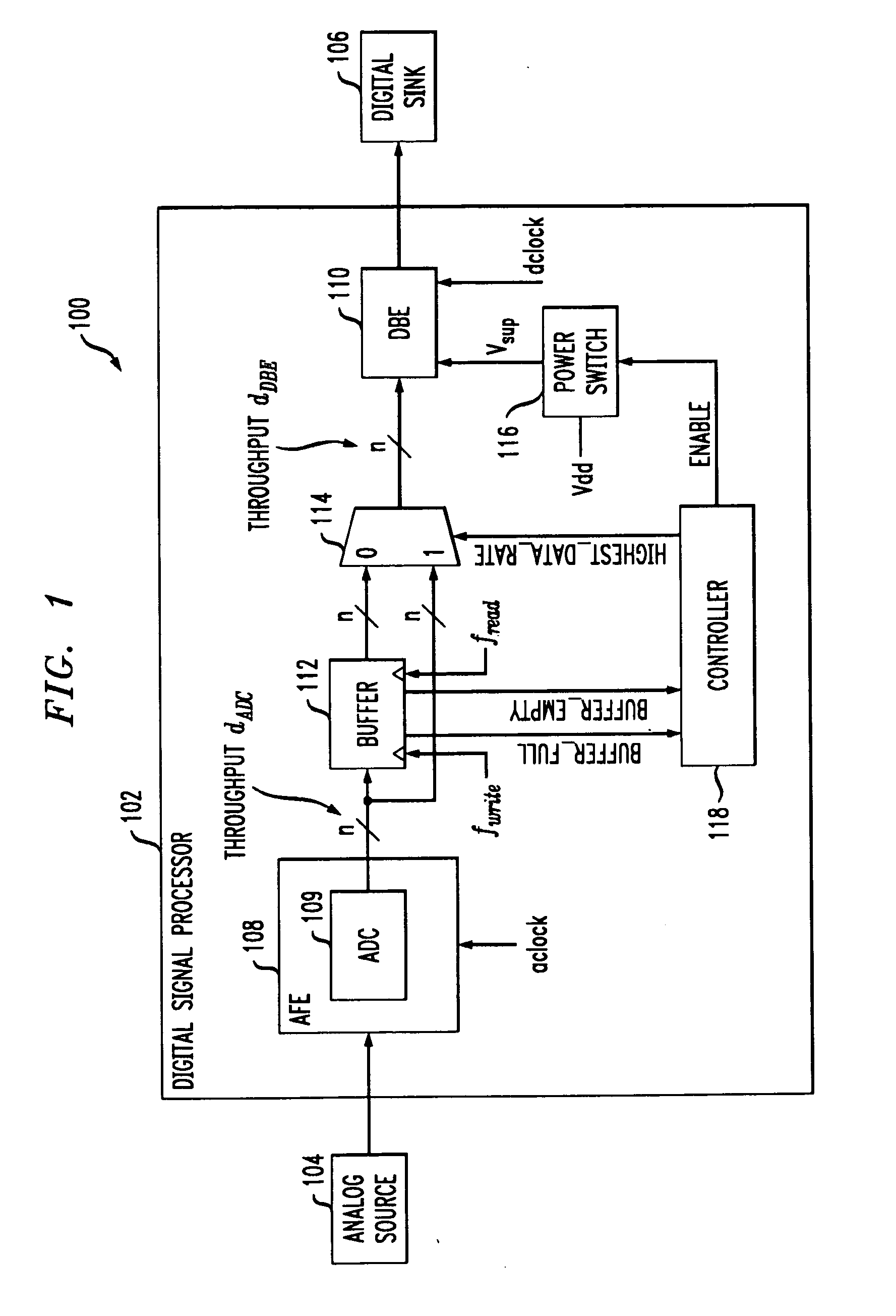 Processor Having Reduced Power Consumption