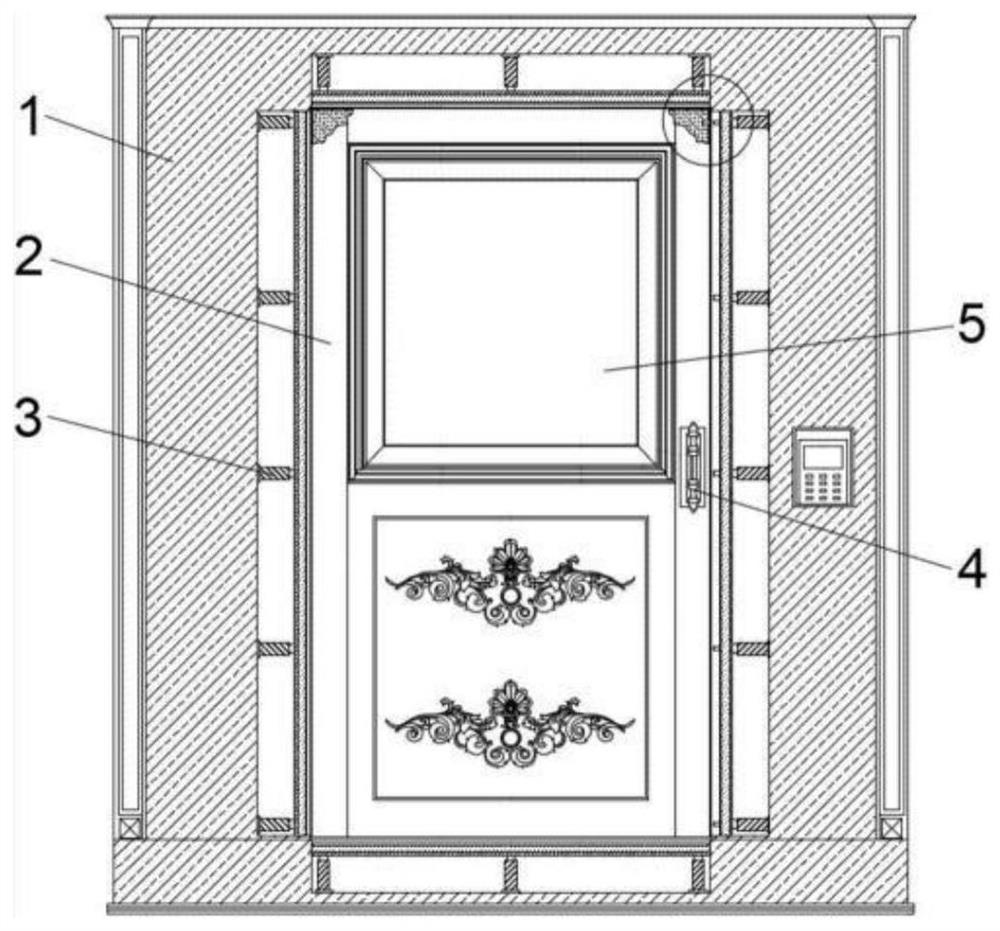 Control method of soundproof door