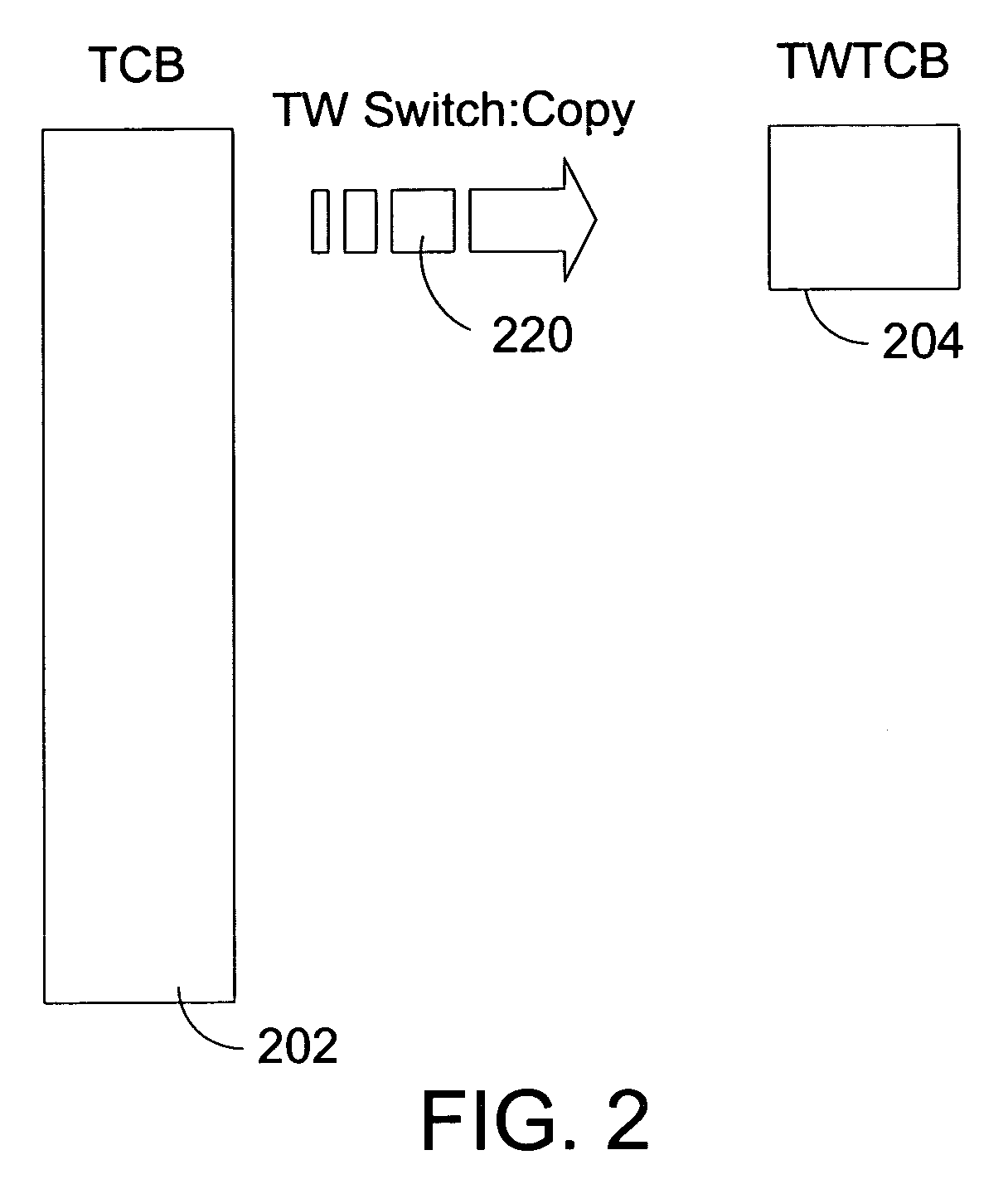 System and method of enhancing server throughput by minimizing timed-wait TCP control block (TWTCB) size