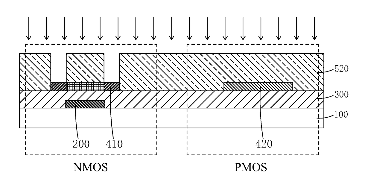 Manufacture method of ltps array substrate
