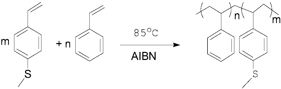 A kind of self-healing polymer material and preparation method thereof