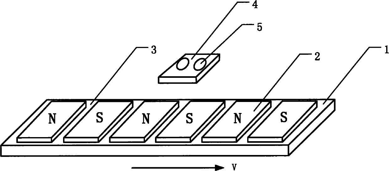 One-dimensional positioning method of motion platform based on linear magnetic steel array